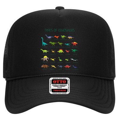 Types Of Dinosaurs Dino Identification Trucker Hat