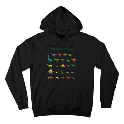 Types Of Dinosaurs Dino Identification Tall Hoodie