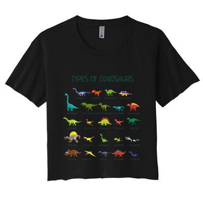 Types Of Dinosaurs Dino Identification Crop Top