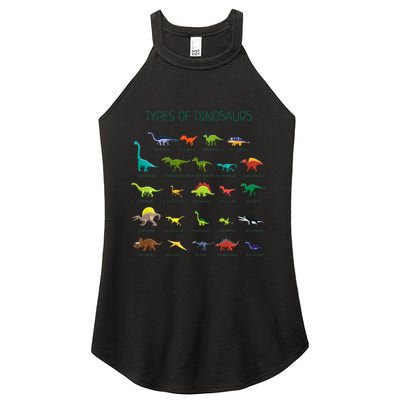 Types Of Dinosaurs Dino Identification Women's Perfect Tri Rocker Tank