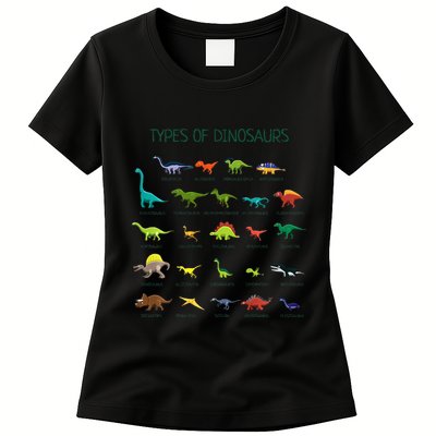 Types Of Dinosaurs Dino Identification Womens T-Shirt