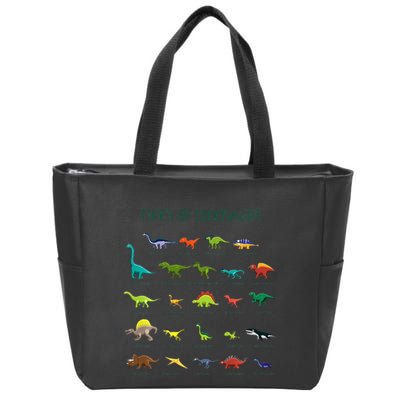 Types Of Dinosaurs Dino Identification Zip Tote Bag