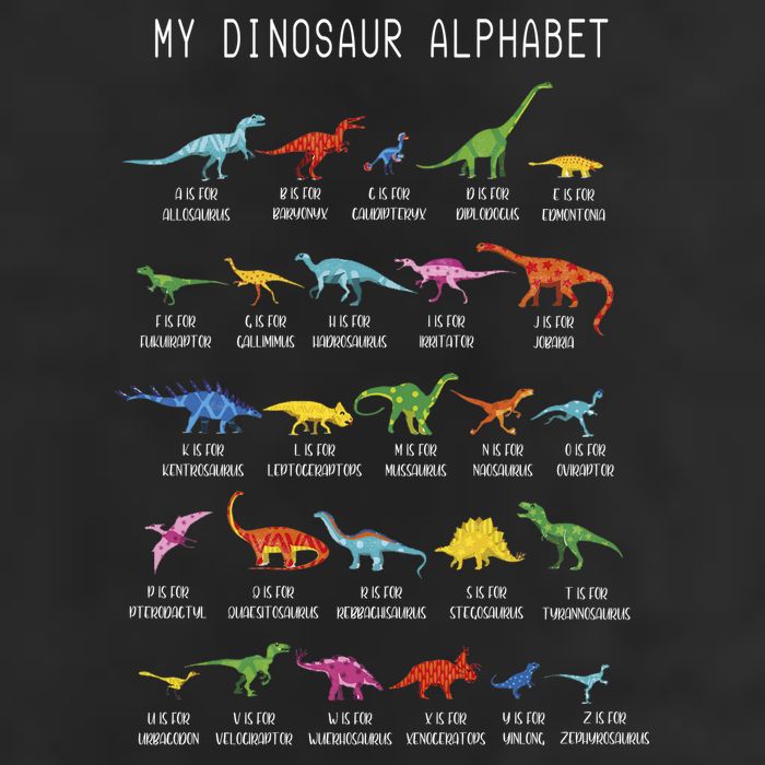 Types Of Dinosaurs Alphabet Dino Identification 7 Panel Mesh Trucker Snapback Hat