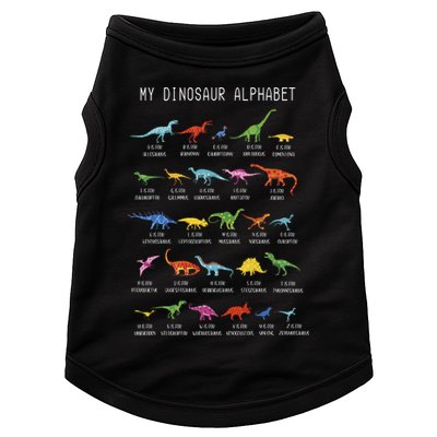 Types Of Dinosaurs Alphabet Dino Identification Doggie Tank