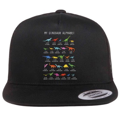 Types Of Dinosaurs Alphabet Dino Identification Flatbill Hat