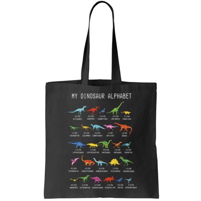 Types Of Dinosaurs Alphabet Dino Identification Bag