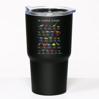 Types Of Dinosaurs Alphabet Dino Identification Tumbler