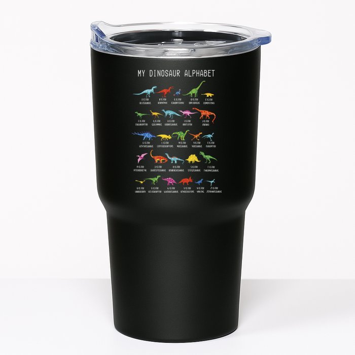 Types Of Dinosaurs Alphabet Dino Identification Tumbler