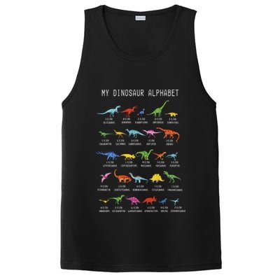 Types Of Dinosaurs Alphabet Dino Identification PosiCharge Competitor Tank