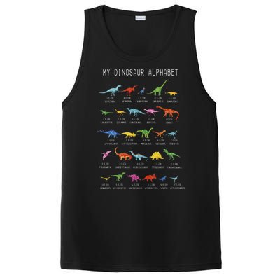 Types Of Dinosaurs Alphabet Dino Identification PosiCharge Competitor Tank