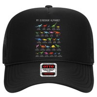 Types Of Dinosaurs Alphabet Dino Identification Hat