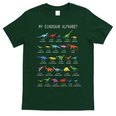 Types Of Dinosaurs Alphabet Dino Identification T-Shirt
