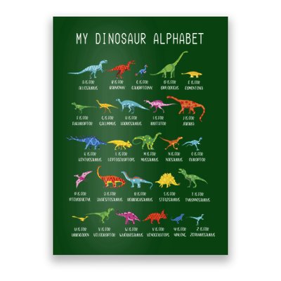 Types Of Dinosaurs Alphabet Dino Identification Poster