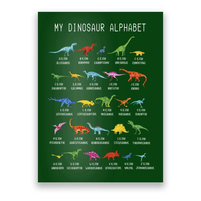 Types Of Dinosaurs Alphabet Dino Identification Poster