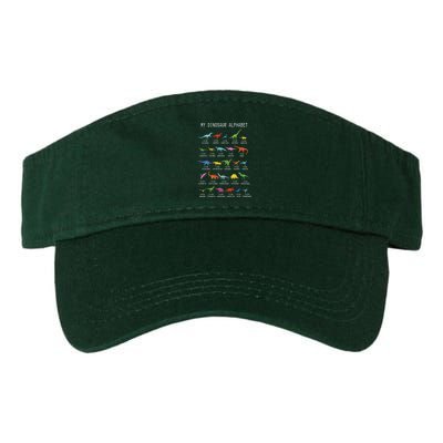 Types Of Dinosaurs Alphabet Dino Identification Visor