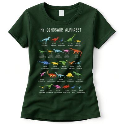 Types Of Dinosaurs Alphabet Dino Identification Womens T-Shirt