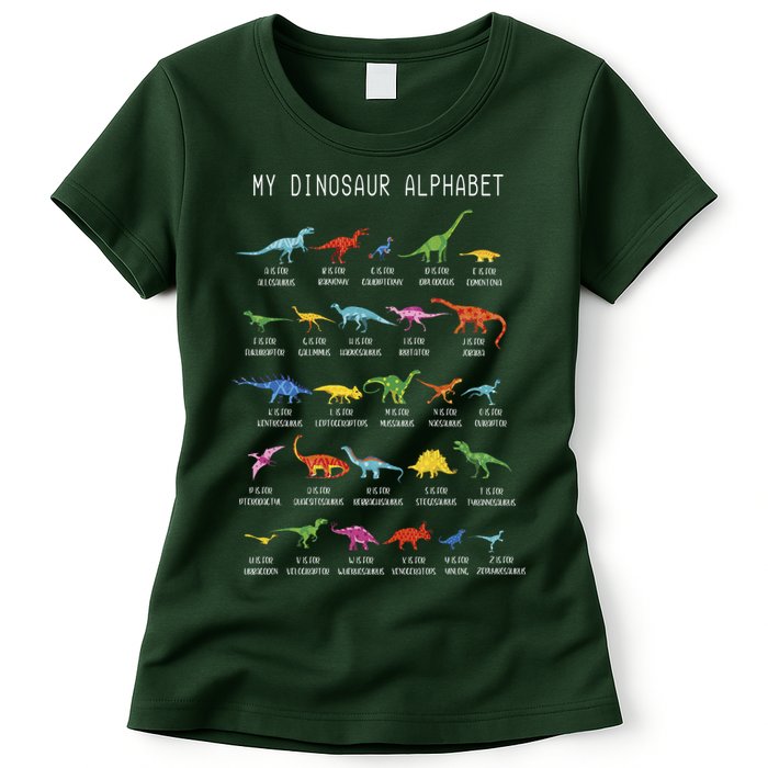 Types Of Dinosaurs Alphabet Dino Identification Womens T-Shirt