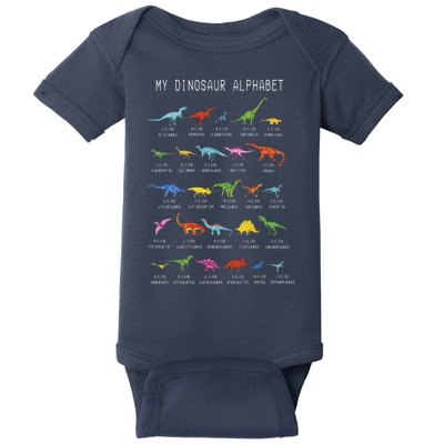 Types Of Dinosaurs Alphabet Dino Identification Baby Bodysuit