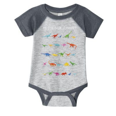 Types Of Dinosaurs Alphabet Dino Identification Infant Baby Jersey Bodysuit