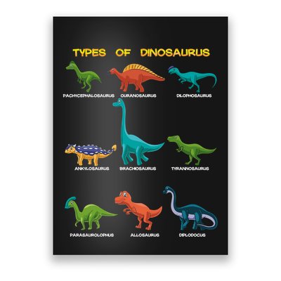 Types Of Dinosaur Dino And Kids Dino Pedia Great Gift Poster