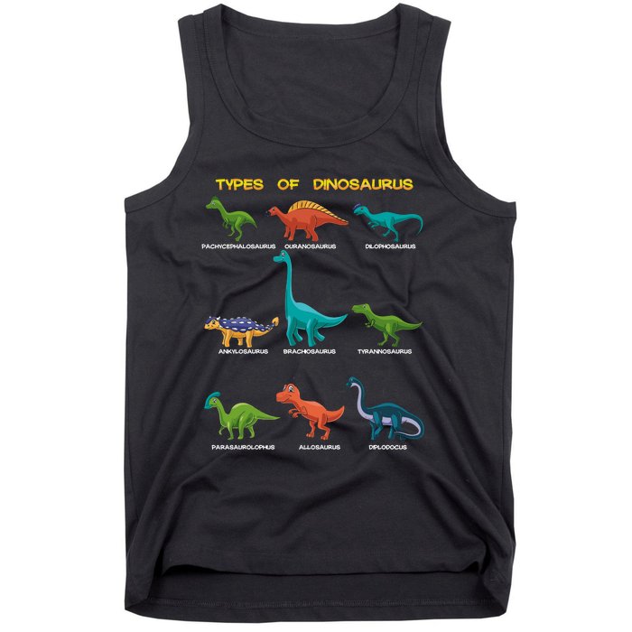 Types Of Dinosaur Dino And Kids Dino Pedia Great Gift Tank Top