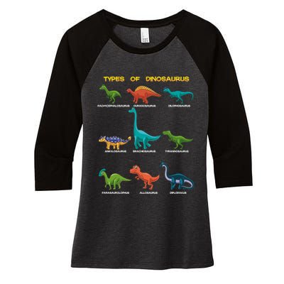 Types Of Dinosaur Dino And Kids Dino Pedia Great Gift Women's Tri-Blend 3/4-Sleeve Raglan Shirt