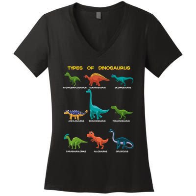 Types Of Dinosaur Dino And Kids Dino Pedia Great Gift Women's V-Neck T-Shirt