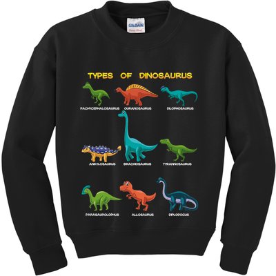 Types Of Dinosaur Dino And Kids Dino Pedia Great Gift Kids Sweatshirt