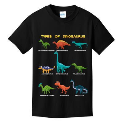 Types Of Dinosaur Dino And Kids Dino Pedia Great Gift Kids T-Shirt