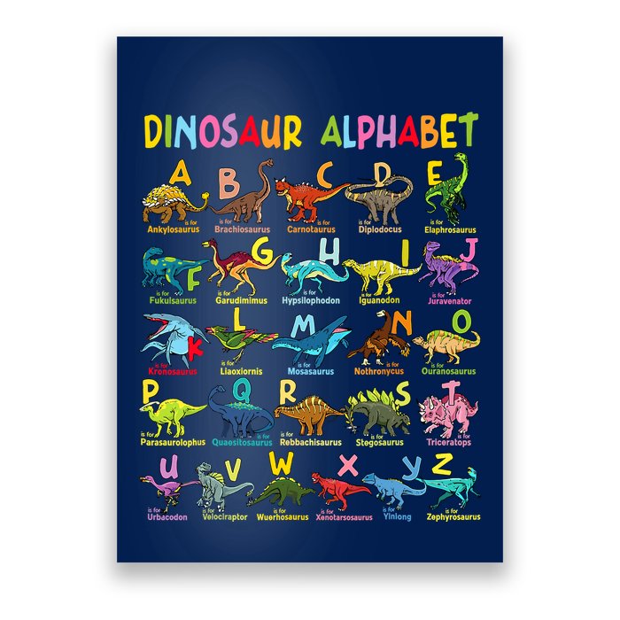 Types Of Dinosaurs Alphabet Az Abc Dino Identification Poster