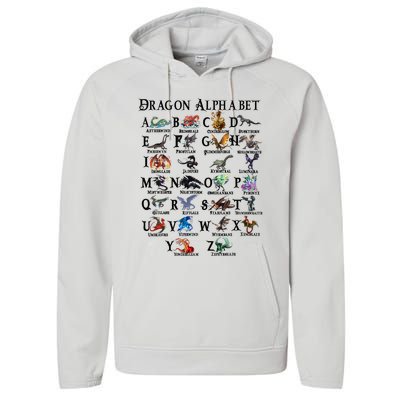 Types Of Dragons Alphabet Az Abc Dragon Identification Performance Fleece Hoodie