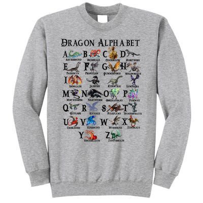 Types Of Dragons Alphabet Az Abc Dragon Identification Tall Sweatshirt