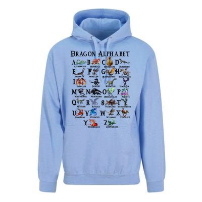 Types Of Dragons Alphabet Az Abc Dragon Identification Unisex Surf Hoodie