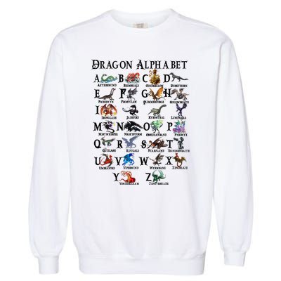 Types Of Dragons Alphabet Az Abc Dragon Identification Garment-Dyed Sweatshirt