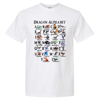 Types Of Dragons Alphabet Az Abc Dragon Identification Garment-Dyed Heavyweight T-Shirt