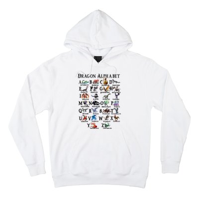 Types Of Dragons Alphabet Az Abc Dragon Identification Hoodie