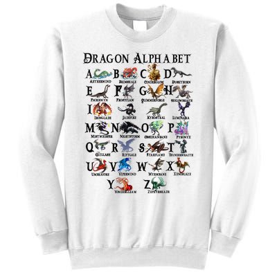 Types Of Dragons Alphabet Az Abc Dragon Identification Sweatshirt