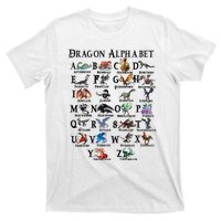 Types Of Dragons Alphabet Az Abc Dragon Identification T-Shirt