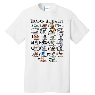 Types Of Dragons Alphabet Az Abc Dragon Identification Tall T-Shirt