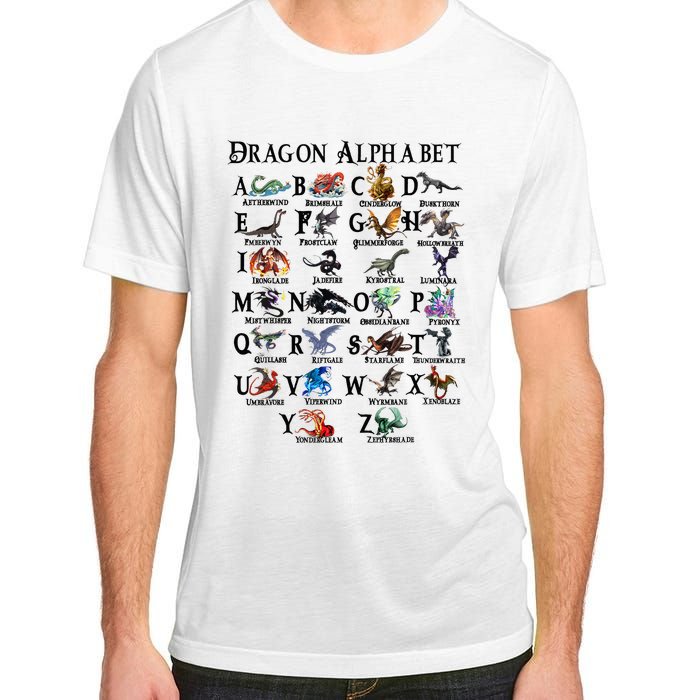 Types Of Dragons Alphabet Az Abc Dragon Identification Adult ChromaSoft Performance T-Shirt