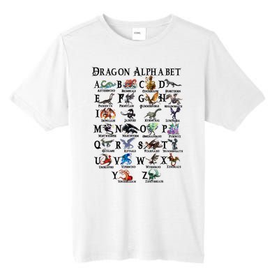 Types Of Dragons Alphabet Az Abc Dragon Identification Tall Fusion ChromaSoft Performance T-Shirt