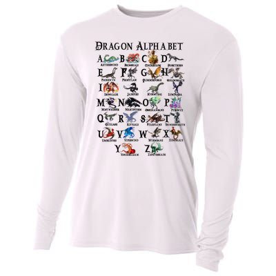 Types Of Dragons Alphabet Az Abc Dragon Identification Cooling Performance Long Sleeve Crew