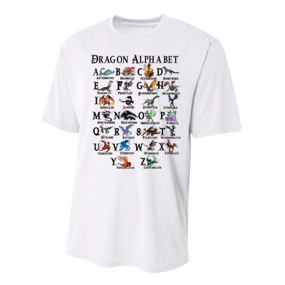 Types Of Dragons Alphabet Az Abc Dragon Identification Performance Sprint T-Shirt