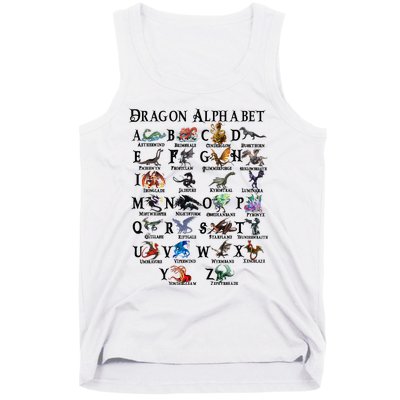 Types Of Dragons Alphabet Az Abc Dragon Identification Tank Top