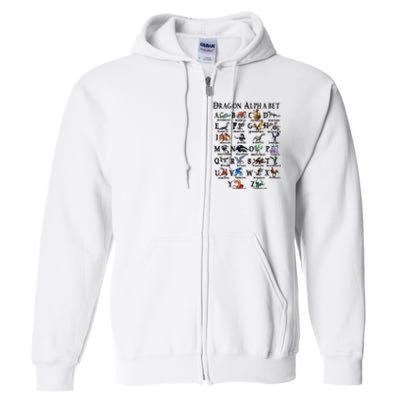 Types Of Dragons Alphabet Az Abc Dragon Identification Full Zip Hoodie