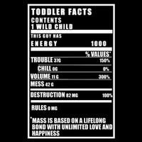 Toddler Nutrients Facts Button