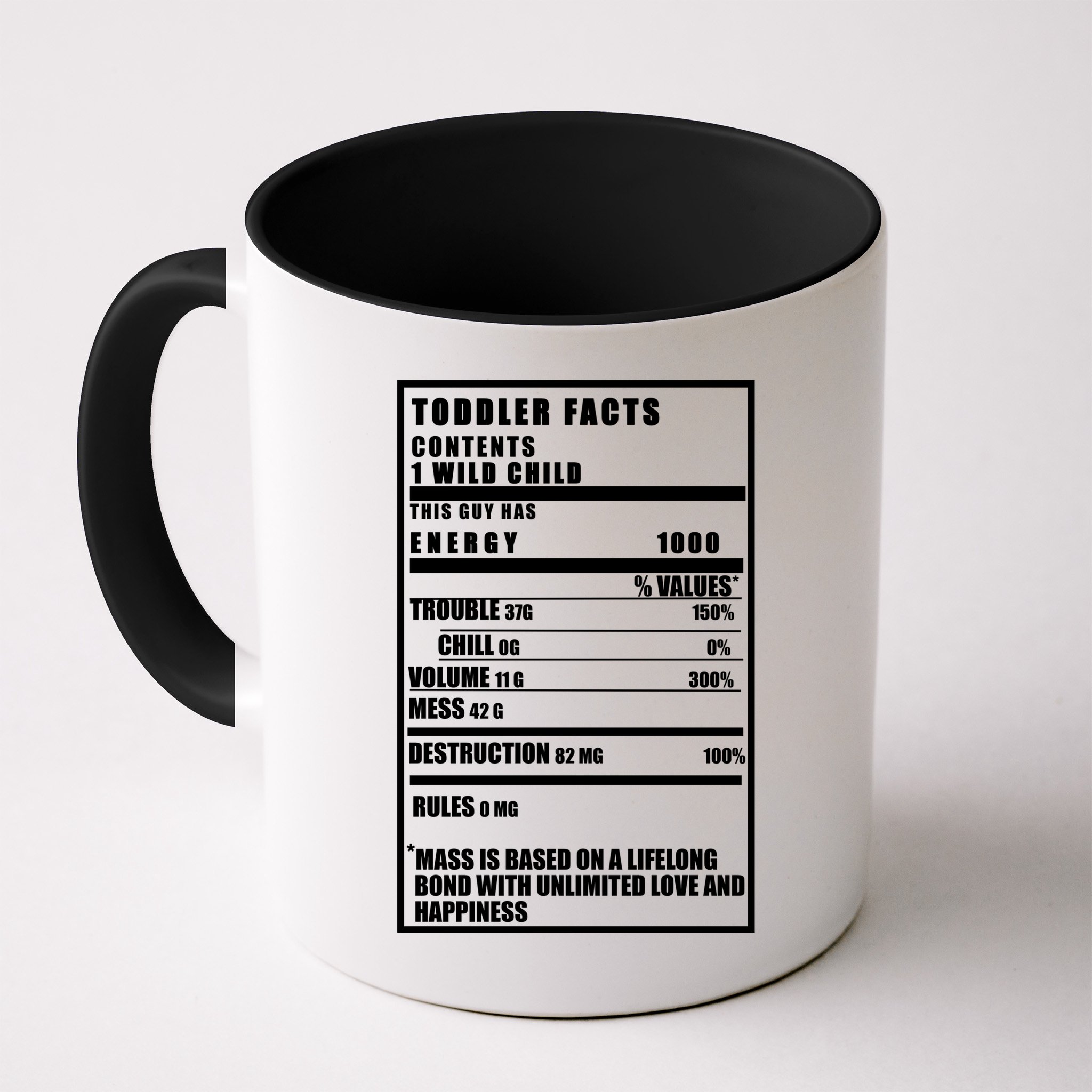 Toddler Nutrients Facts Mug