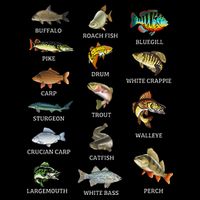 Types Of Freshwater Fish Species Fishing Fisherman Anglers Mug