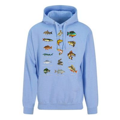 Types Of Freshwater Fish Species Fishing Fisherman Anglers Unisex Surf Hoodie