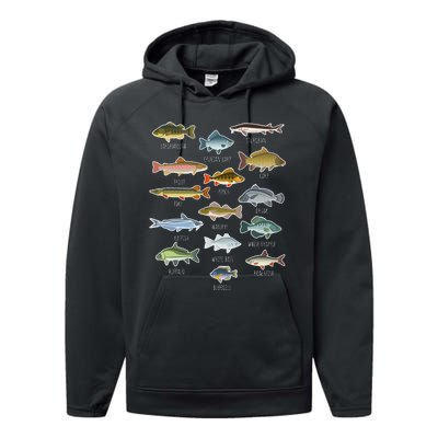 Types Of Freshwater Fish Species Fishing Performance Fleece Hoodie